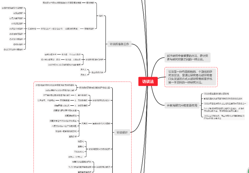 说明: D:\Document_x64\Documents\Tencent Files\215520556\FileRecv\MobileFile\Image\XCH}90Q3CVK79LP853Z63BG.png